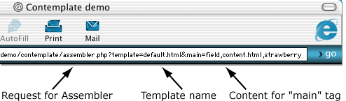 Dynamic URL diagram